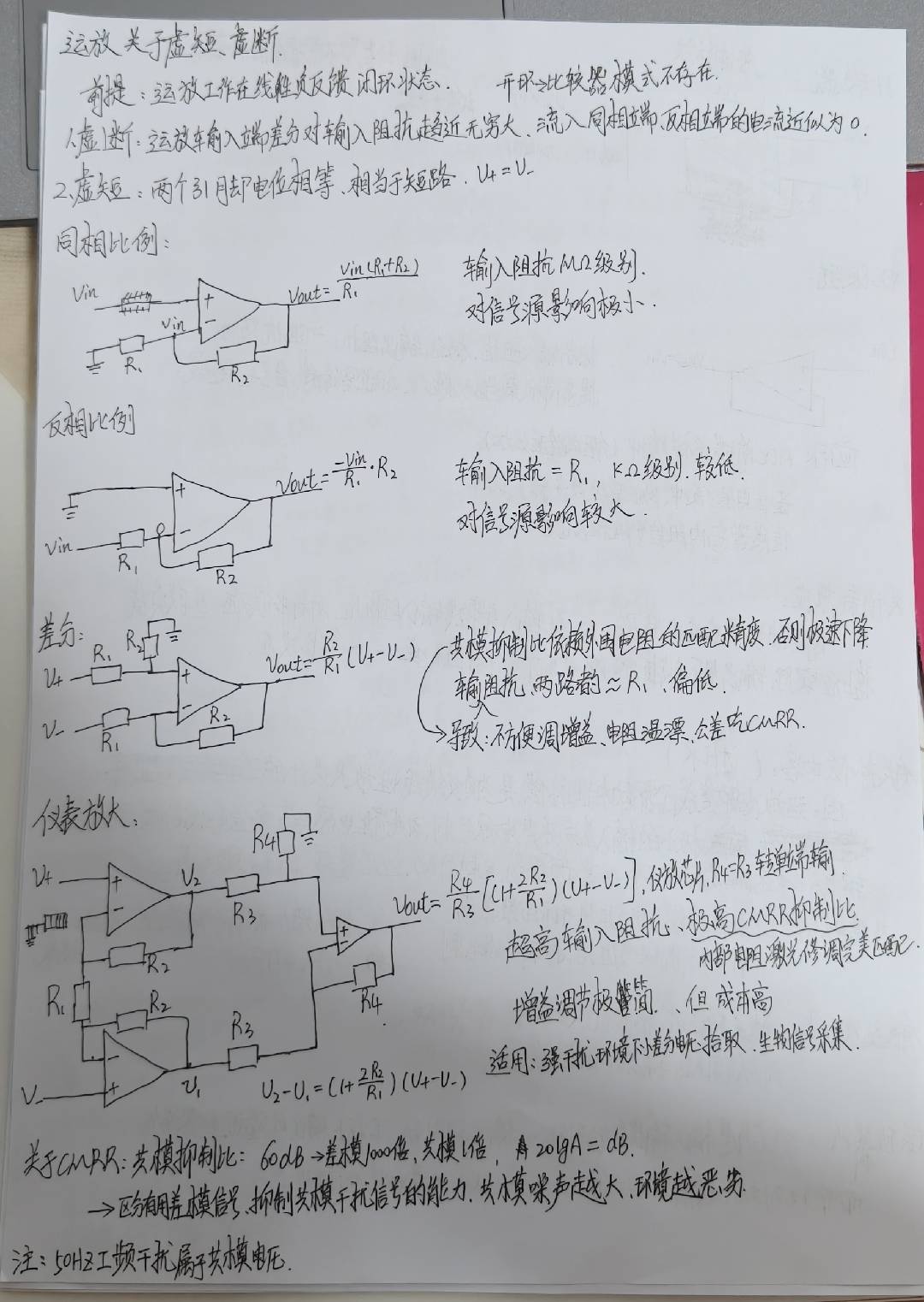 N-13 | 运算放大器原理与应用：虚短虚断、放大组态、比较器与稳定性